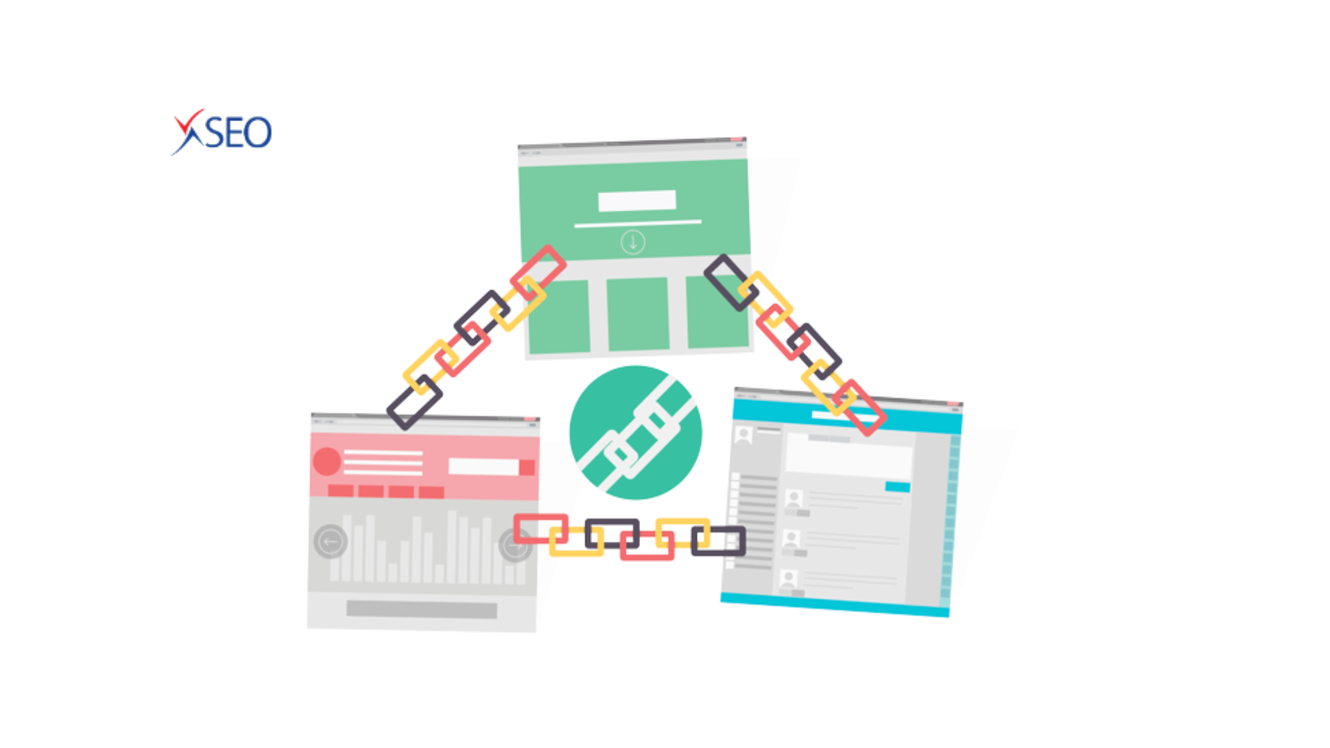 Backlink xịn mới được Google đánh giá cao
